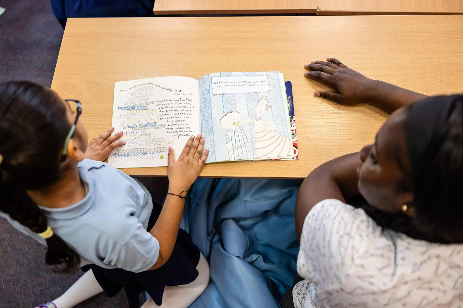 English Language Arts (ELA)